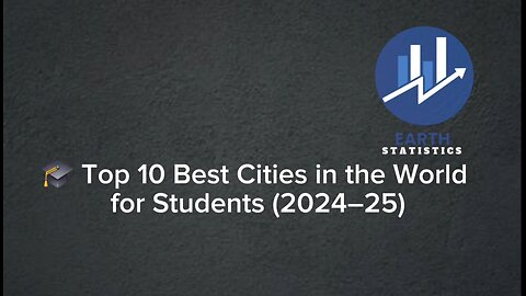 Top 10 Best Cities in the World for Students (2024–25)...