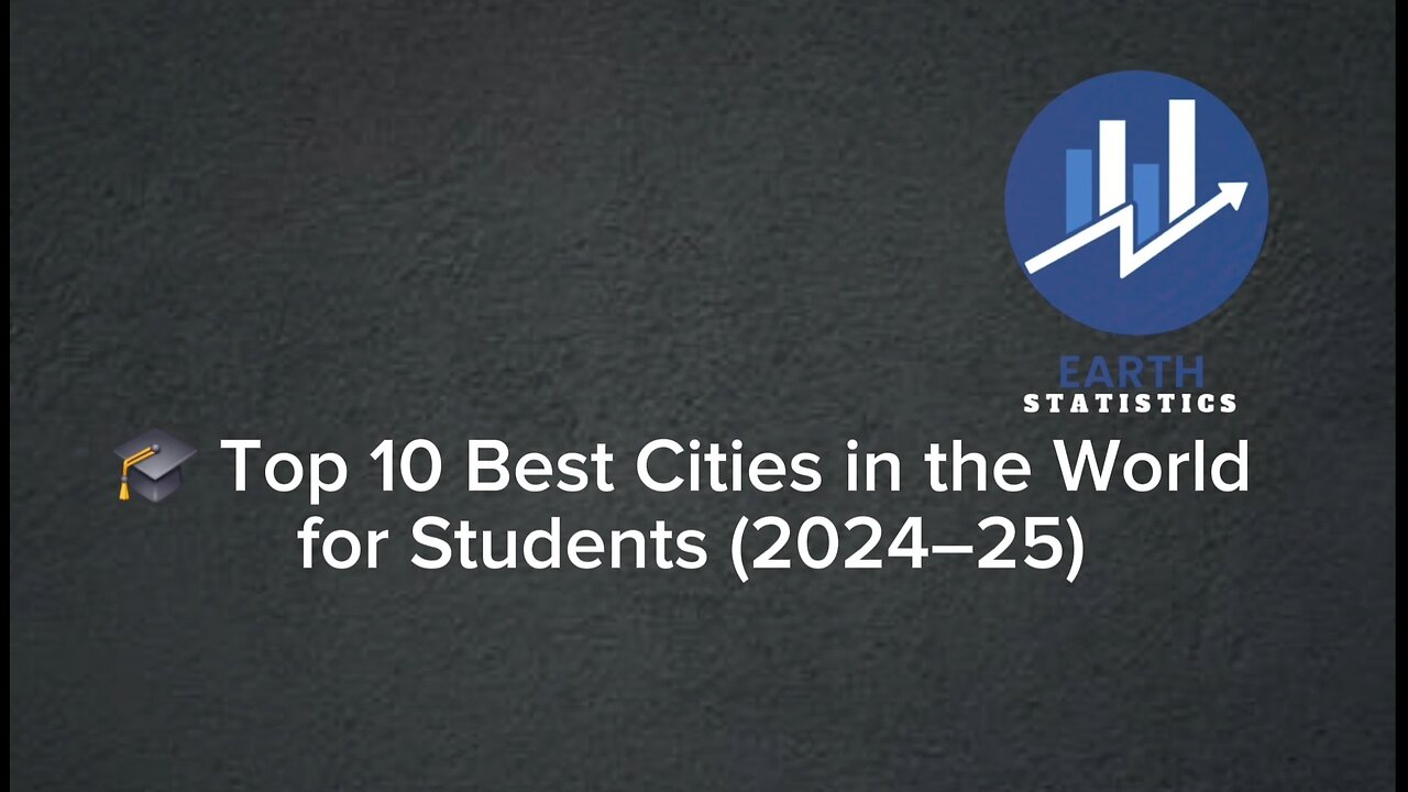 Top 10 Best Cities in the World for Students (2024–25)...