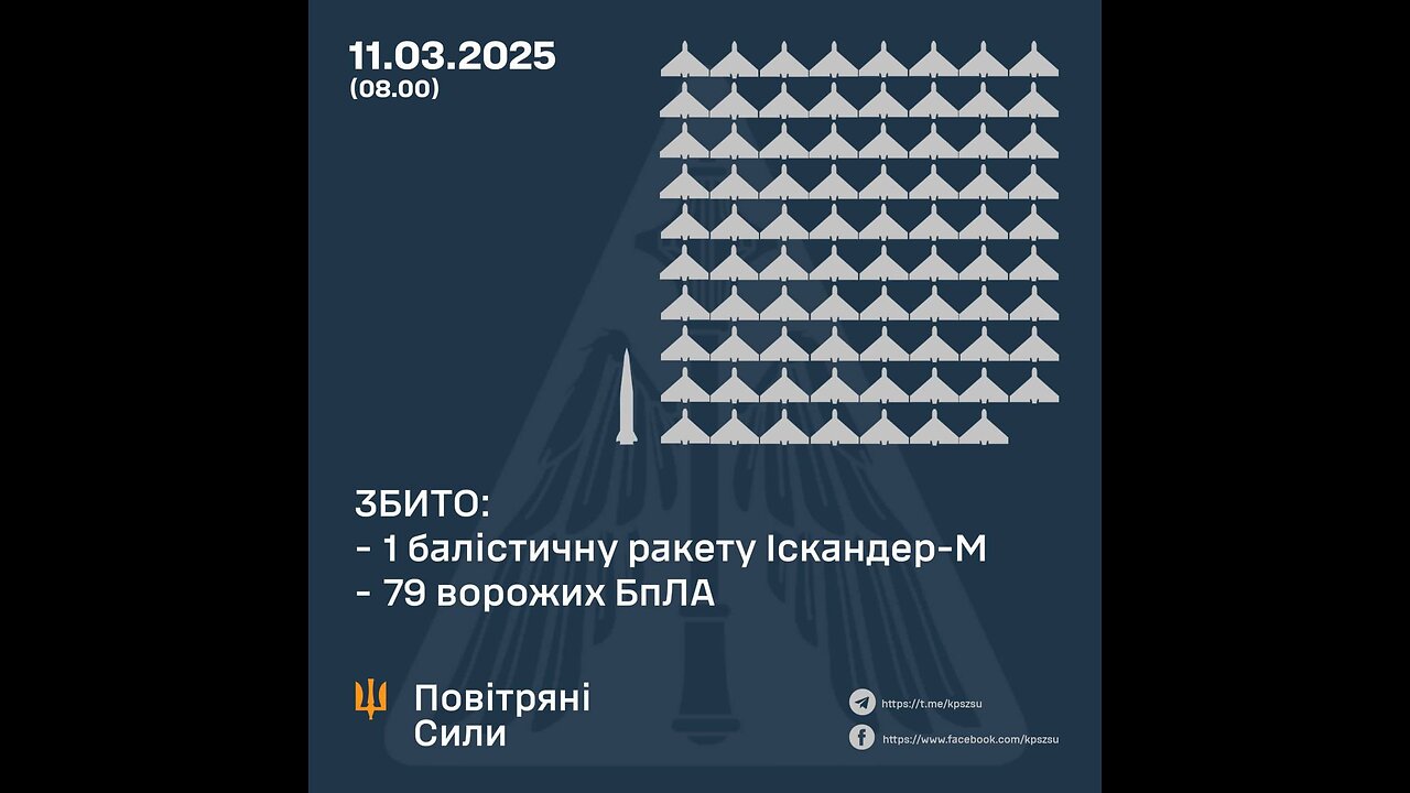Occupiers attacked Odessa again