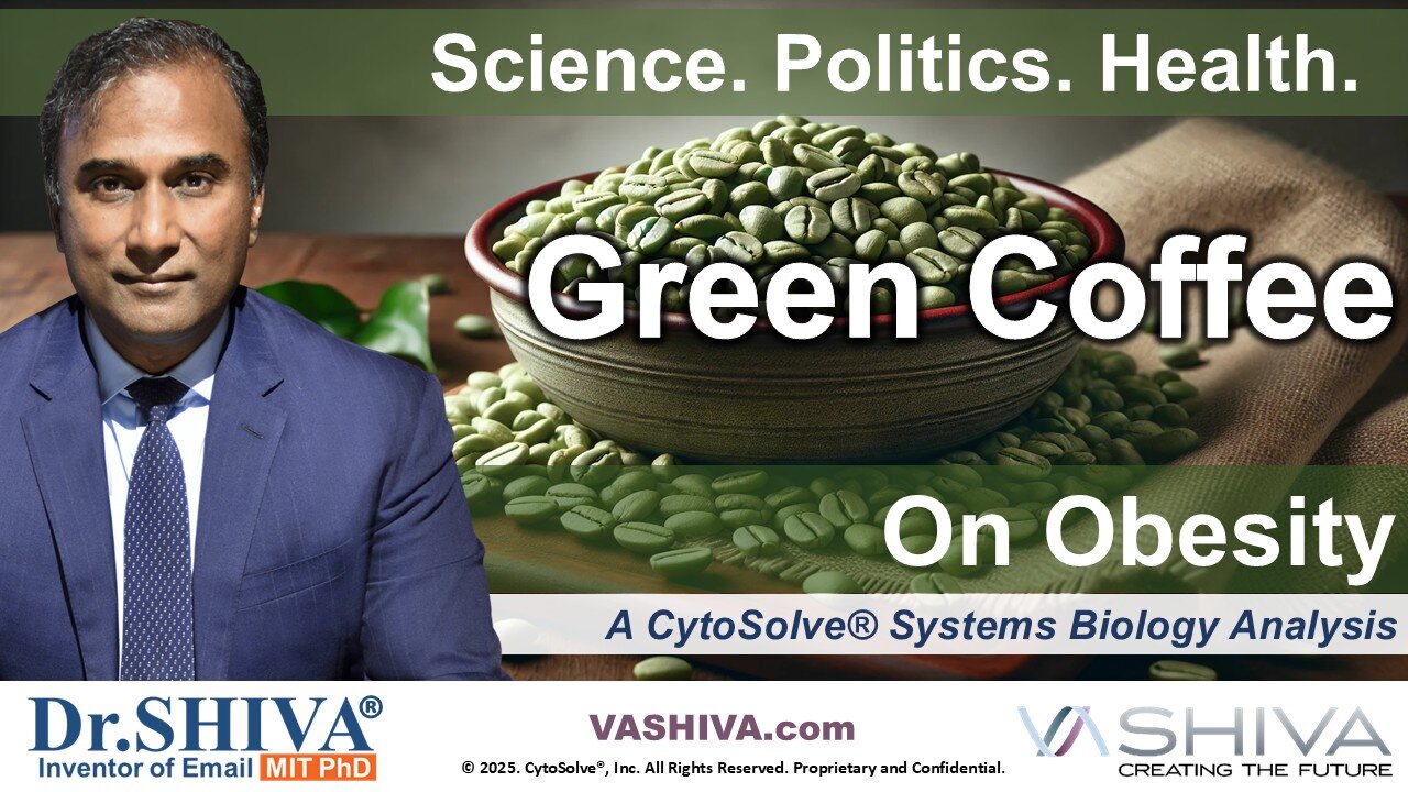 Dr.SHIVA® LIVE: Green Coffee on Obesity @CytoSolve® Systems Analysis