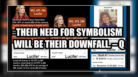 Savannah Guthrie: Coincidence?