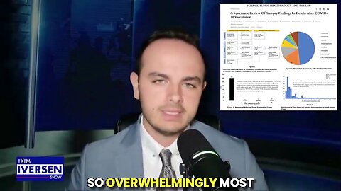 HORROR: Autopsy team finds COVID-19 bioweapon aligned to majority of examined deaths