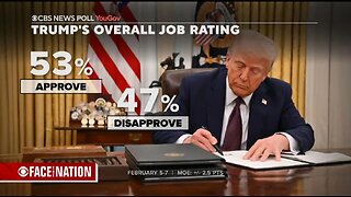 CBS News Forced To Admit Americans Approve Of Trump's Policies