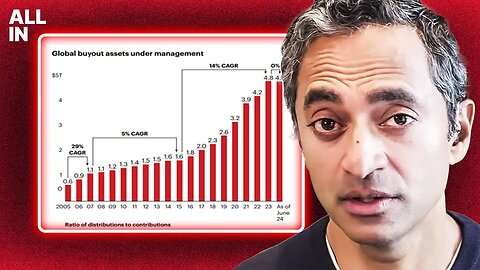 The Next Bubble Is Already Here - Chamath Palihapitiya