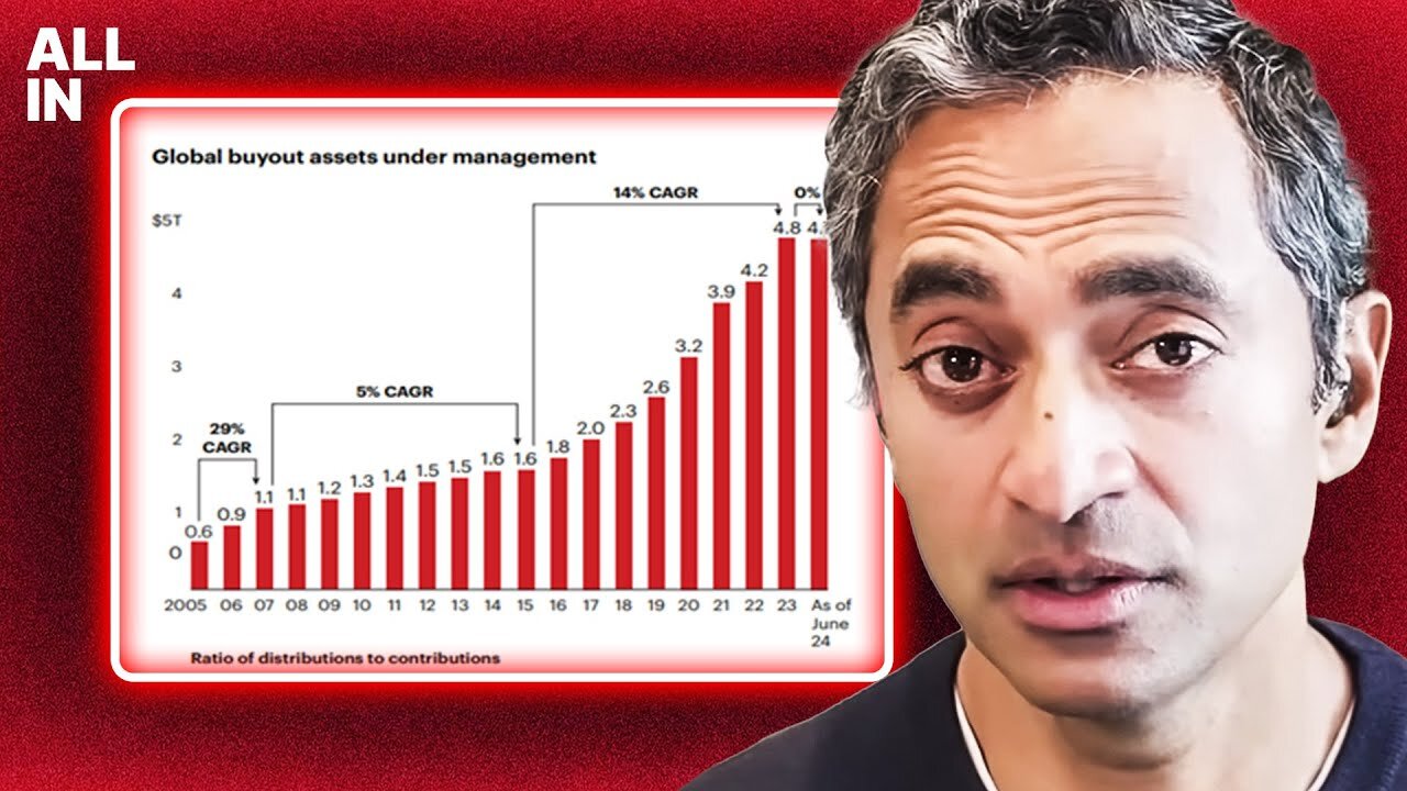 The Next Bubble Is Already Here - Chamath Palihapitiya