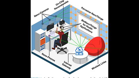 Generative Optogenetics