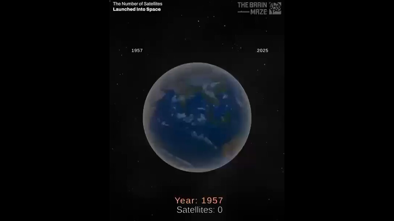 World is covered by Satellites