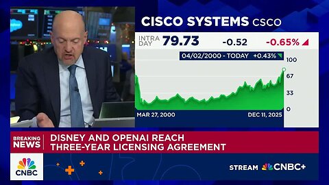 Cramer's Stop Trading: Cisco Systems