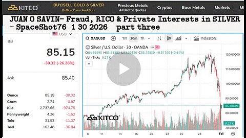 JUAN O SAVIN- Fraud RICO and Private Interests in SILVER- SpaceShot76 1-30-26