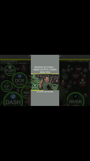 Hedera Is Dying... 💀 HBAR Crypto Token Analysis