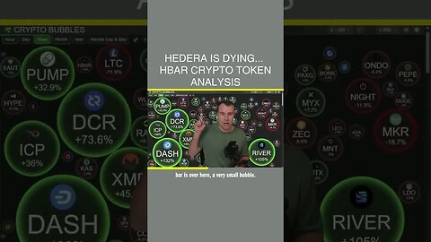 Hedera Is Dying... 💀 HBAR Crypto Token Analysis