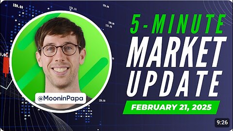 9-Minute Market Update