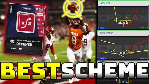 My OFF META scheme is DOMINATING CFB Ultimate Team!