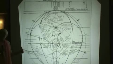 Sliders 5 Disc 2.2 Kathara Grid Awakening Ashayana Deane