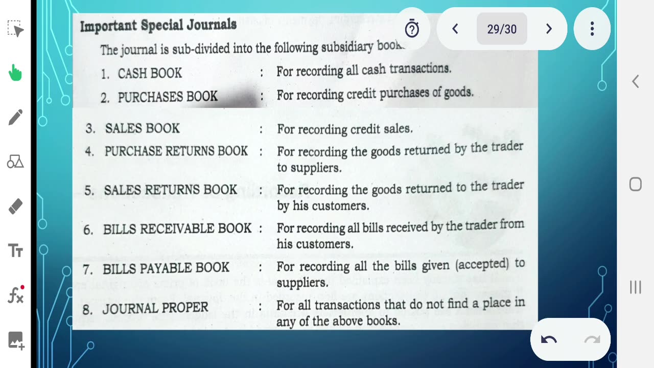 Plus Two Accountancy Exam Tips Part 5