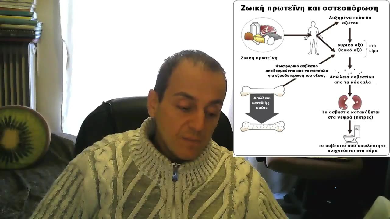 ΓΛΟΥΤΕΝΗ & ΓΑΛΑΚΤΟΚΟΜΙΚΑ - Η απάντησή μου στο βίντεο του Mega