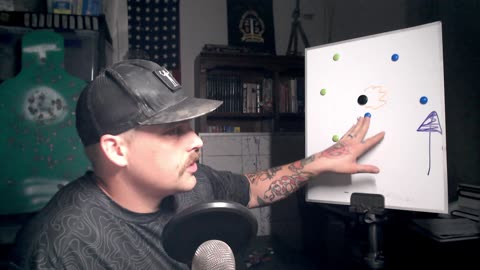 Fundamentals 20- battle drill react to IED