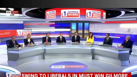 Decision Day: Australia Votes to Choose Its Next Prime Minister and Party #News