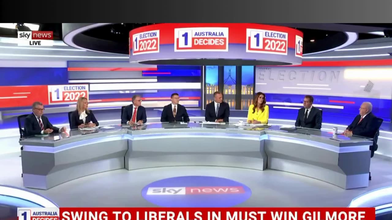 Decision Day: Australia Votes to Choose Its Next Prime Minister and Party #News