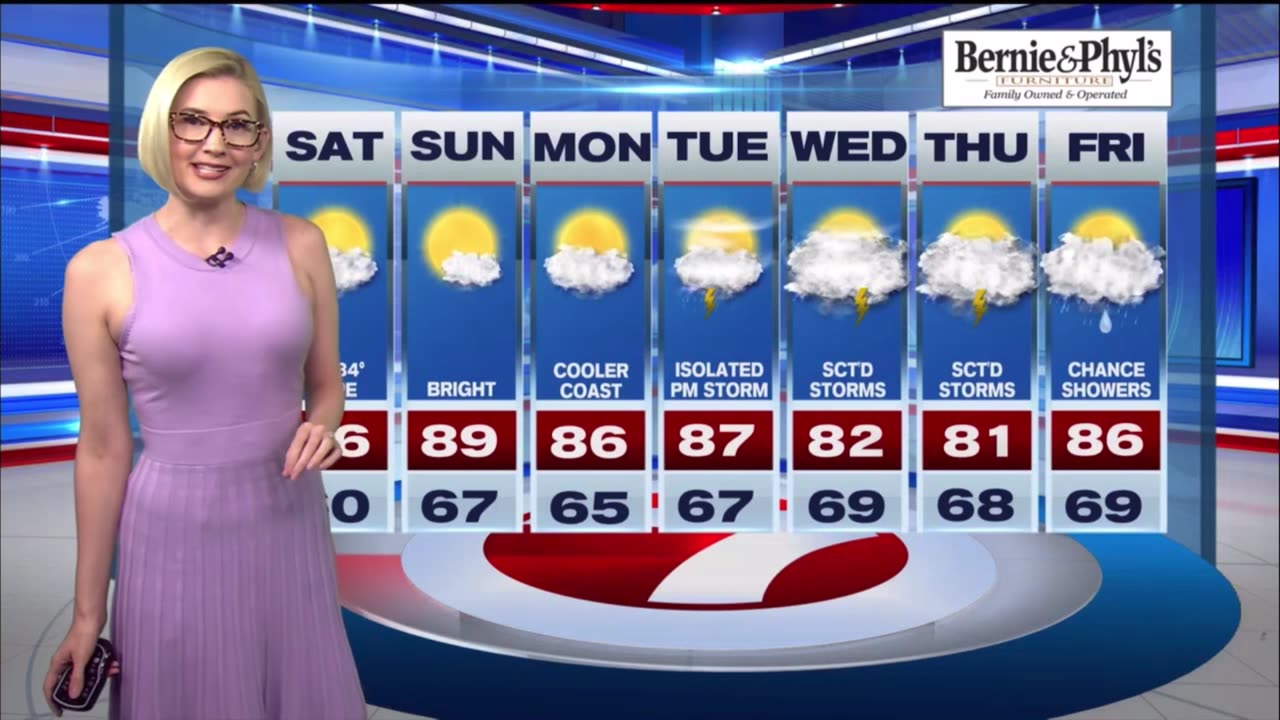 Kelly Costa🔥🔥 July 20, 2024