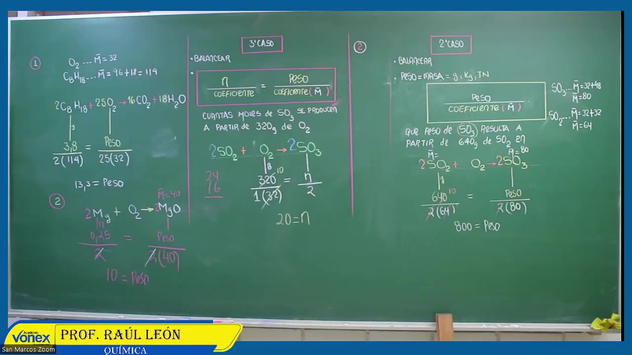 VONEX SEMIANUAL 2023 | Semana 12 | Química S1