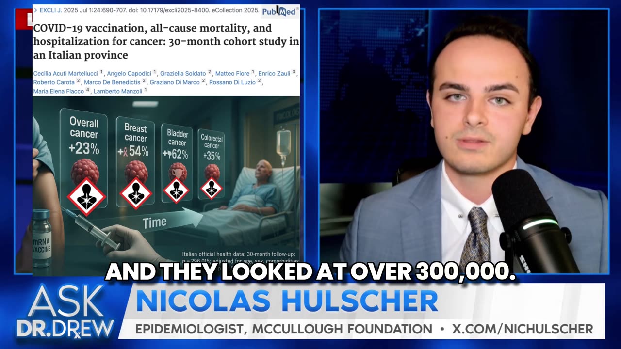 🚨STUDY: mRNA "Vaccines" Increase Your Risk of MULTIPLE Cancers