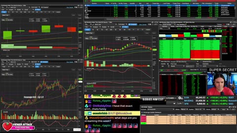 LIVE Day Trading the Stock Market