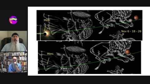 Cycles Supercycles and Signs in the Heavens Part 4