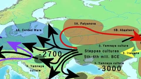 Iran means 'Land of the Aryans'. Let's delve into their history.