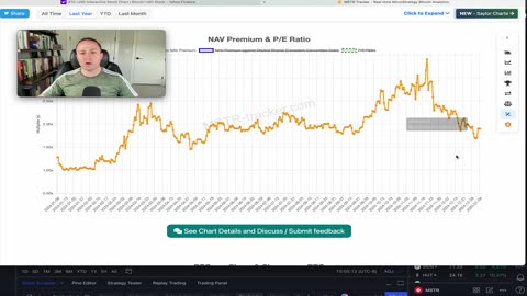 2025 Massive Changes to MSTR, BTC Yearly Cycle, & 3 Yellow Flags still flying