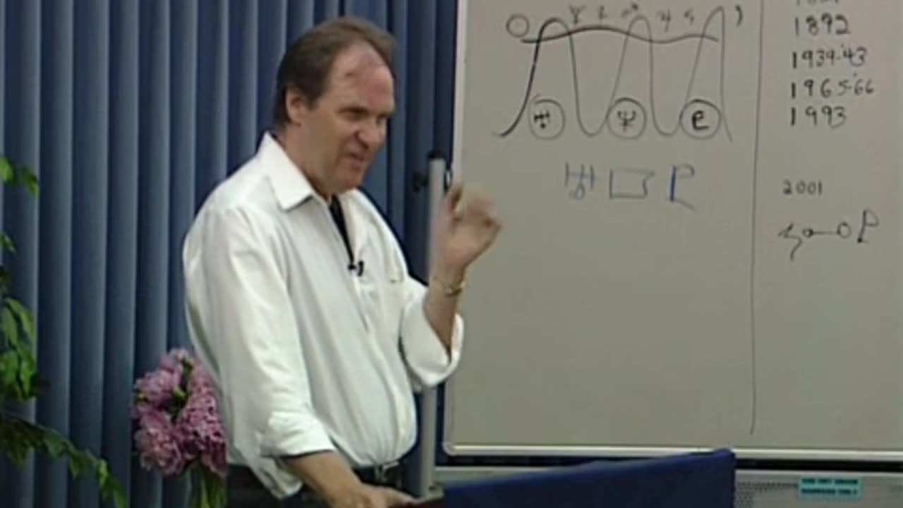 Riding the Waves of Planetary Change: Tuning into the Zeitgeist - Ray Grasse
