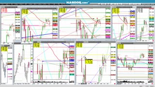 CATTLE HOG SPREAD, gd stuff long term,
