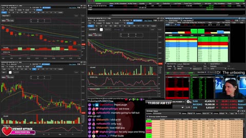 LIVE Day Trading the Stock Market