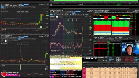 LIVE Day Trading the Stock Market