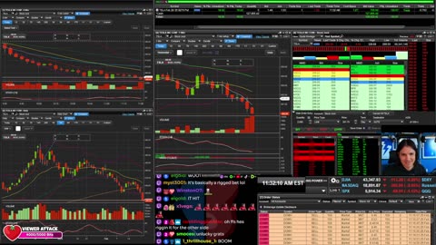 LIVE Day Trading the Stock Market