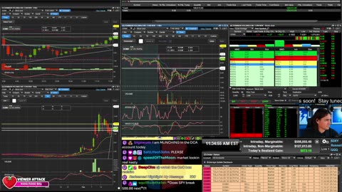 LIVE Day Trading the Stock Market