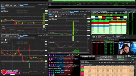 LIVE Day Trading the Stock Market