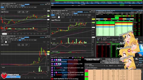 LIVE Day Trading the Stock Market