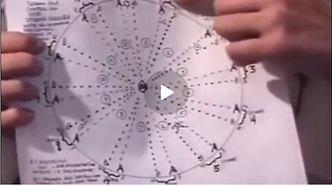 THERE ARE ANCIENT SOUND TONES | THAT CAN ACTIVATE ALL OF YOUR 12 DNA STRANDS