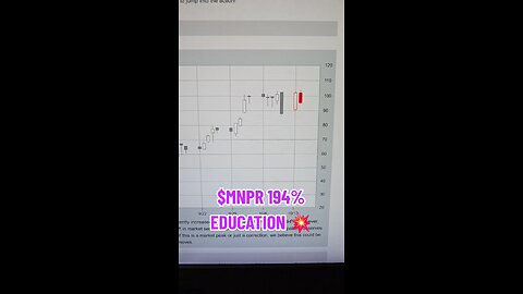 $MNPR 194% 💥