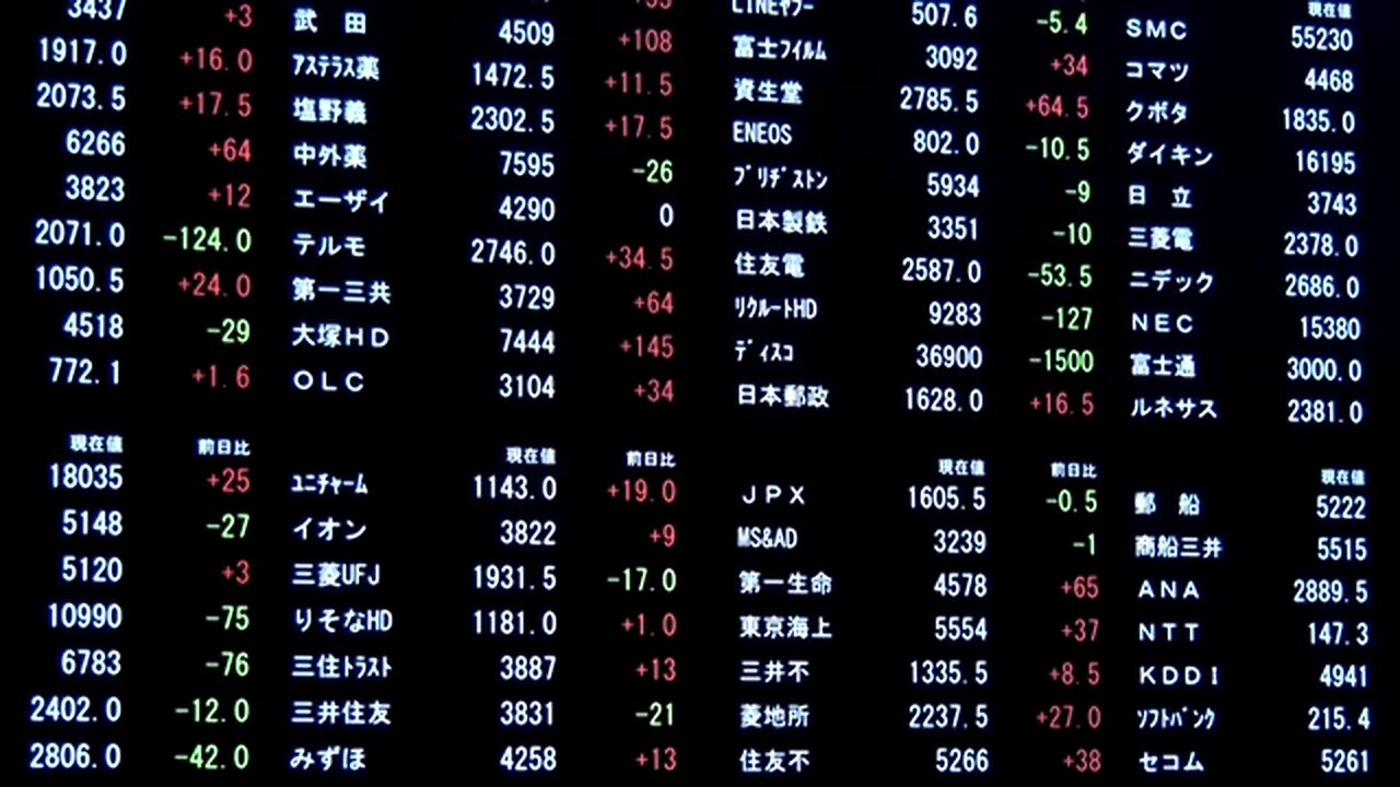 Asian stocks slode amid $4 trillion rout on Wall Street