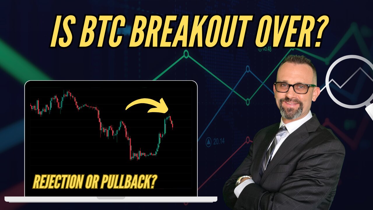 $BTCUSD Out of GAS? 9/30/2025