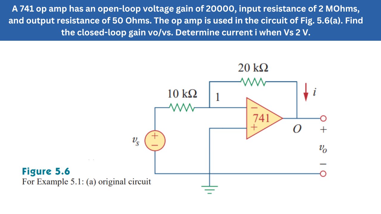 Example 5.1 | 5.6(a). Find the closed-loop gain vo/vs | FEC 4th Edition