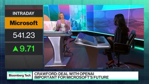 Deal With OpenAI Is Key for Microsoft: Alger’s Crawford