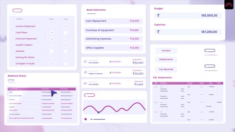 Finance & Accounting Software - Karya Cloud | SaaS Product Demo | Financial Management Platform