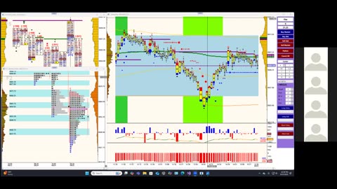 Bluewater Wrap and Trades for Sep 25