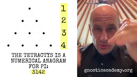 Tesla spoke of the relevance of 3 6 9 - Marty Leeds - The Tarot Deck Part 3