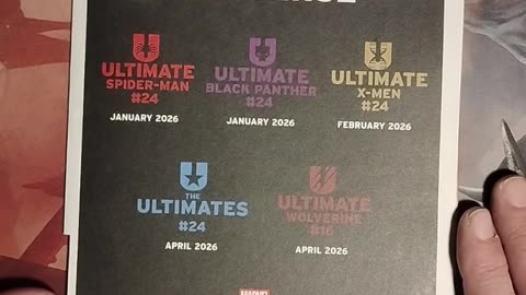 Bland Bag Opening! I Open Blind Bag Comic Books from Dynamite Marvel Image Amazing Fantasies Topeka