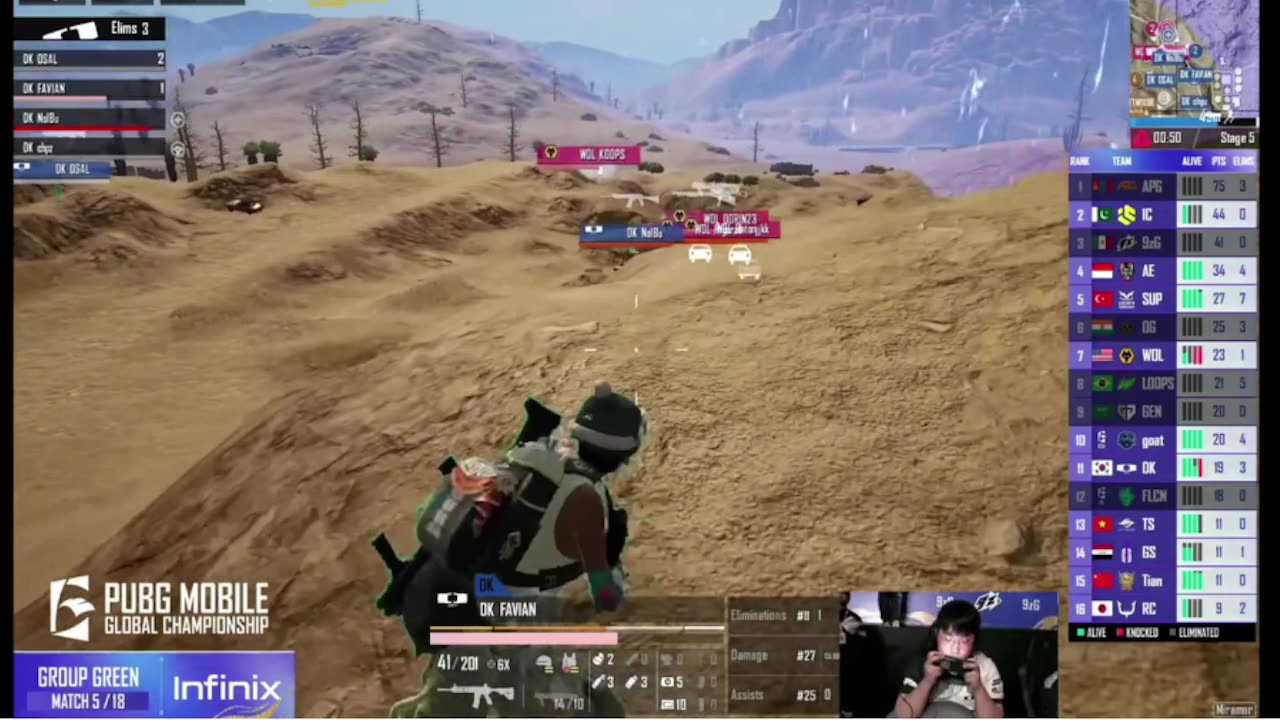 PUBG Mobile Global Championship 2025 – Live Intense Match Breakdown | Noxel Omnia Gaming