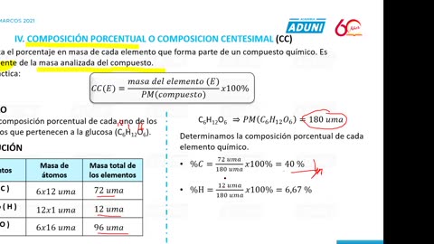 ANUAL ADUNI 2021 | Semana 18 | RM | Química